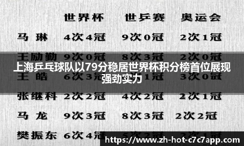 关键词2