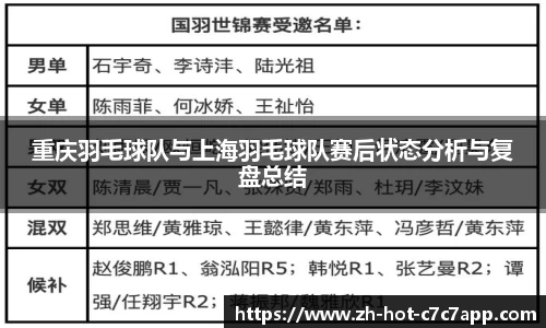 重庆羽毛球队与上海羽毛球队赛后状态分析与复盘总结